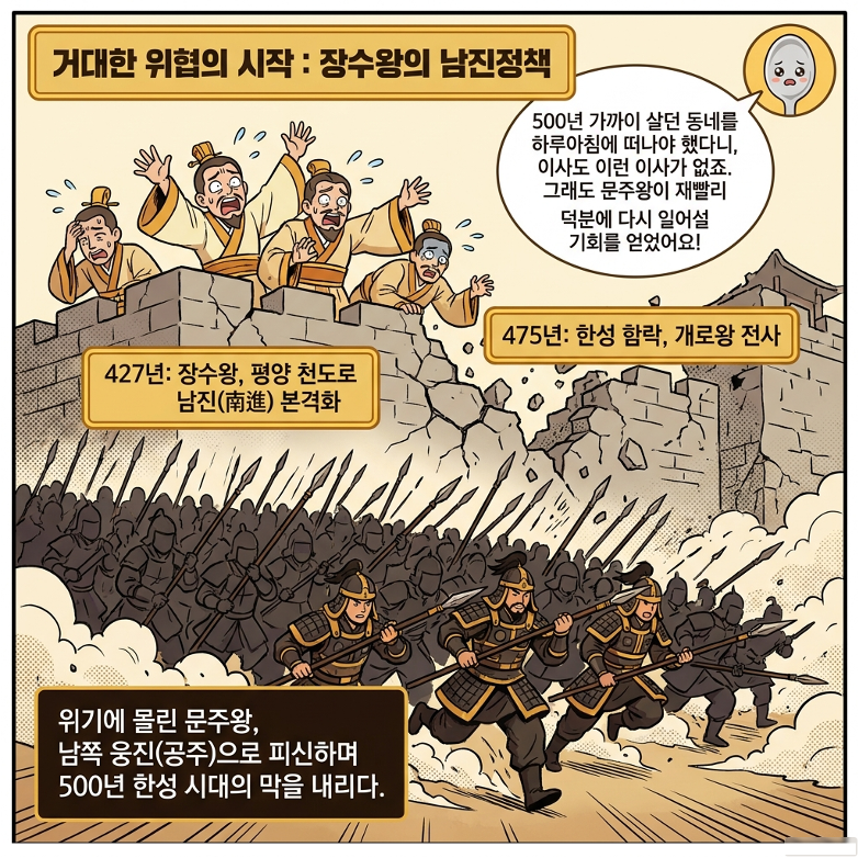 장수왕의 남진정책과 한성의 함락