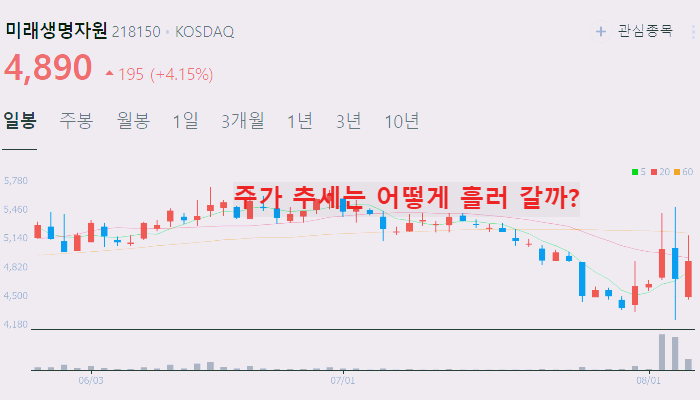 곡물 사료 관련주 대장주 10종목 정리