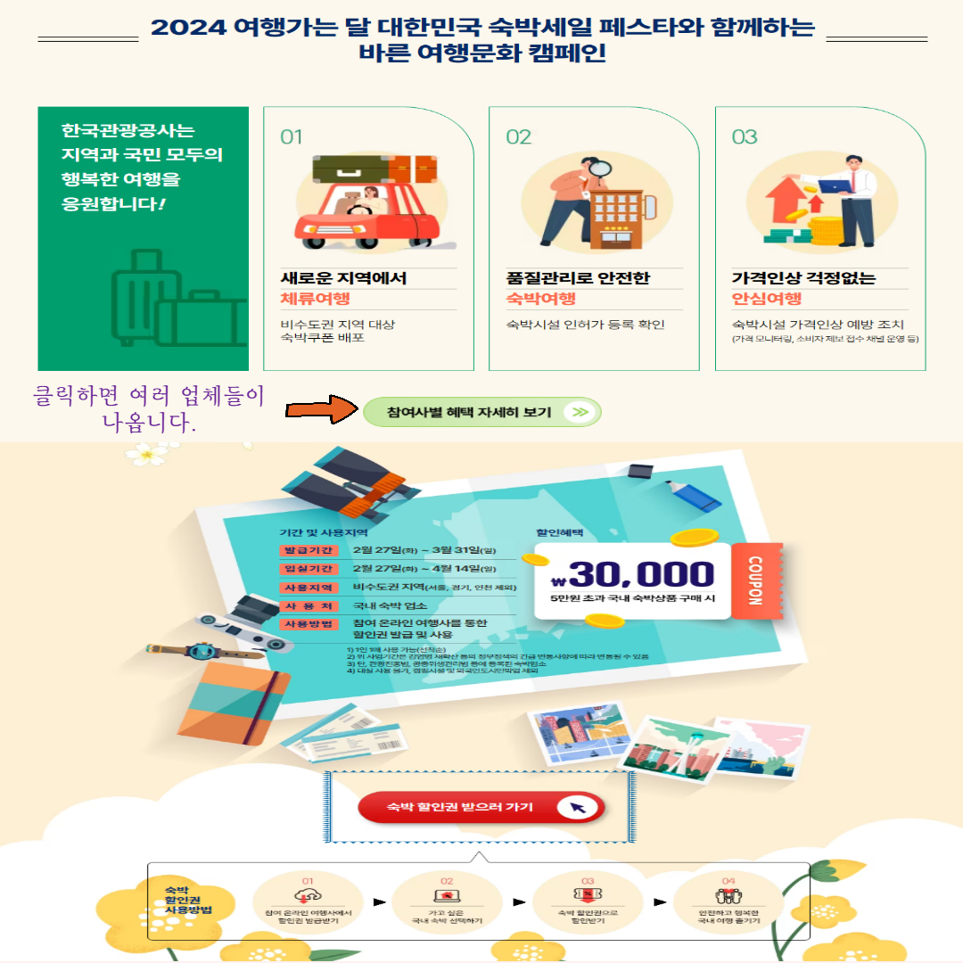 대한민국 숙박세일 페스타 개요