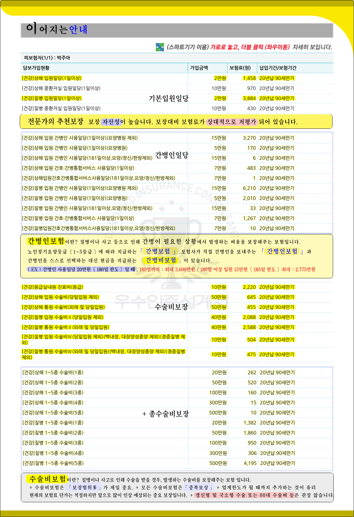 수술비보험