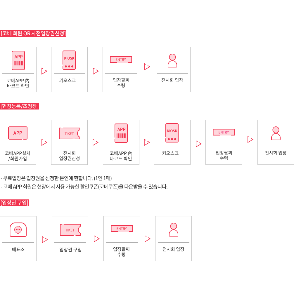 관람 안내
