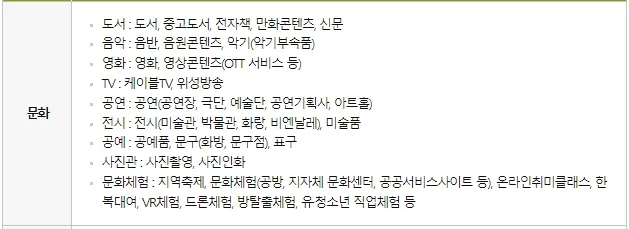 문화누리카드-사용처-문화