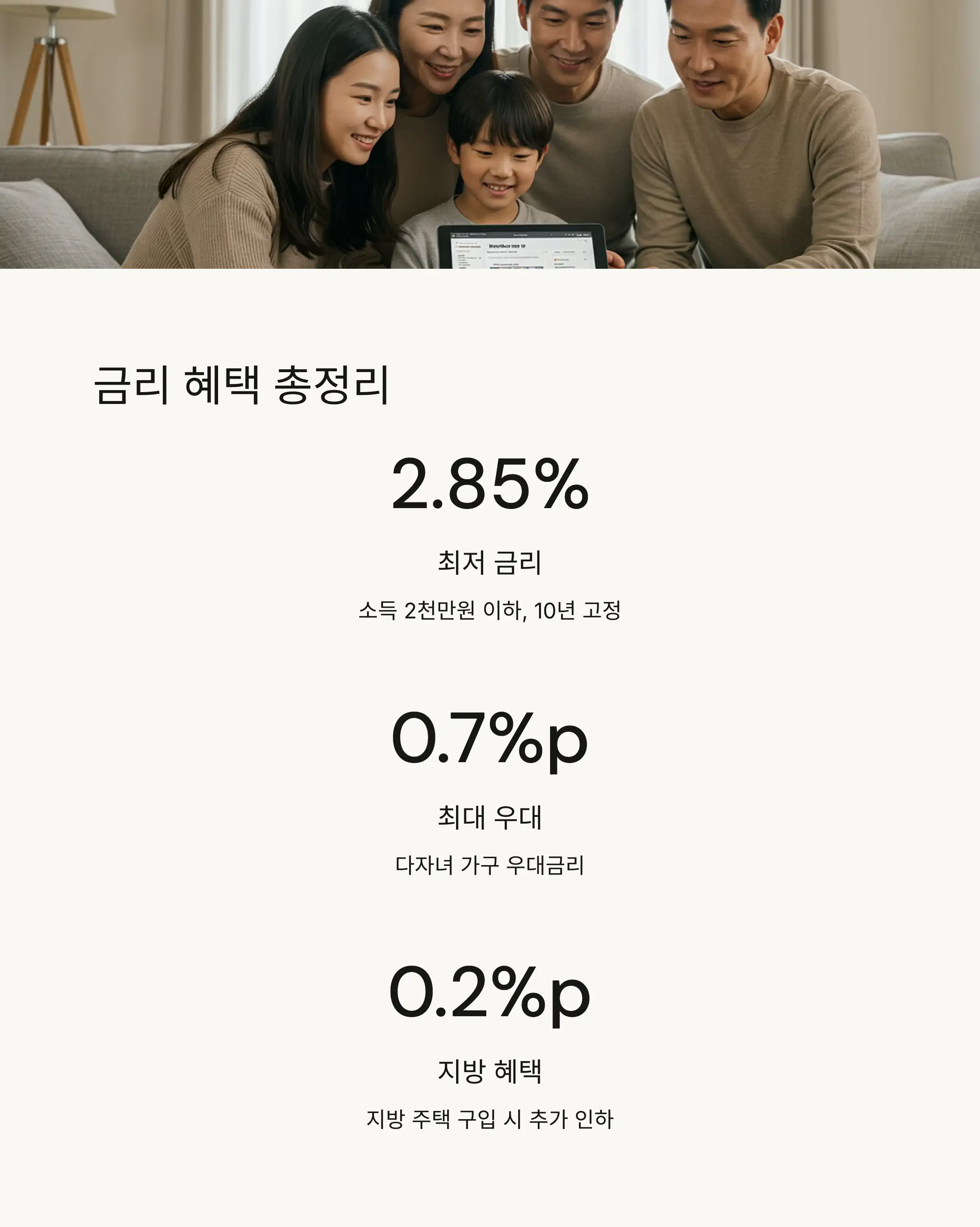상환 방식 및 기간 안내 🔁