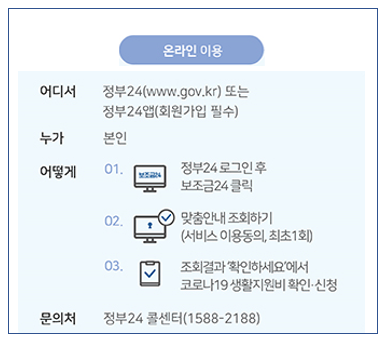 신청방법