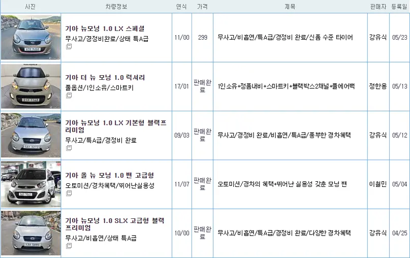 기아 모닝 중고 가격