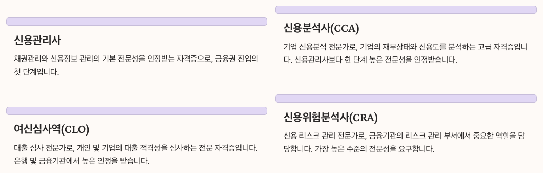 신용관리사 취득 후 도전할 수 있는 상위 자격증 정리 이미지(신용관리사 연계 자격증)