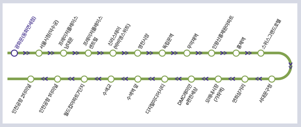 6005 공항버스 시간표 노선 리무진 버스 6005번 예매 방법 실시간 위치 조회(광화문 서울시청 홍제역 디지털미디어시티 수색역 인천공항)