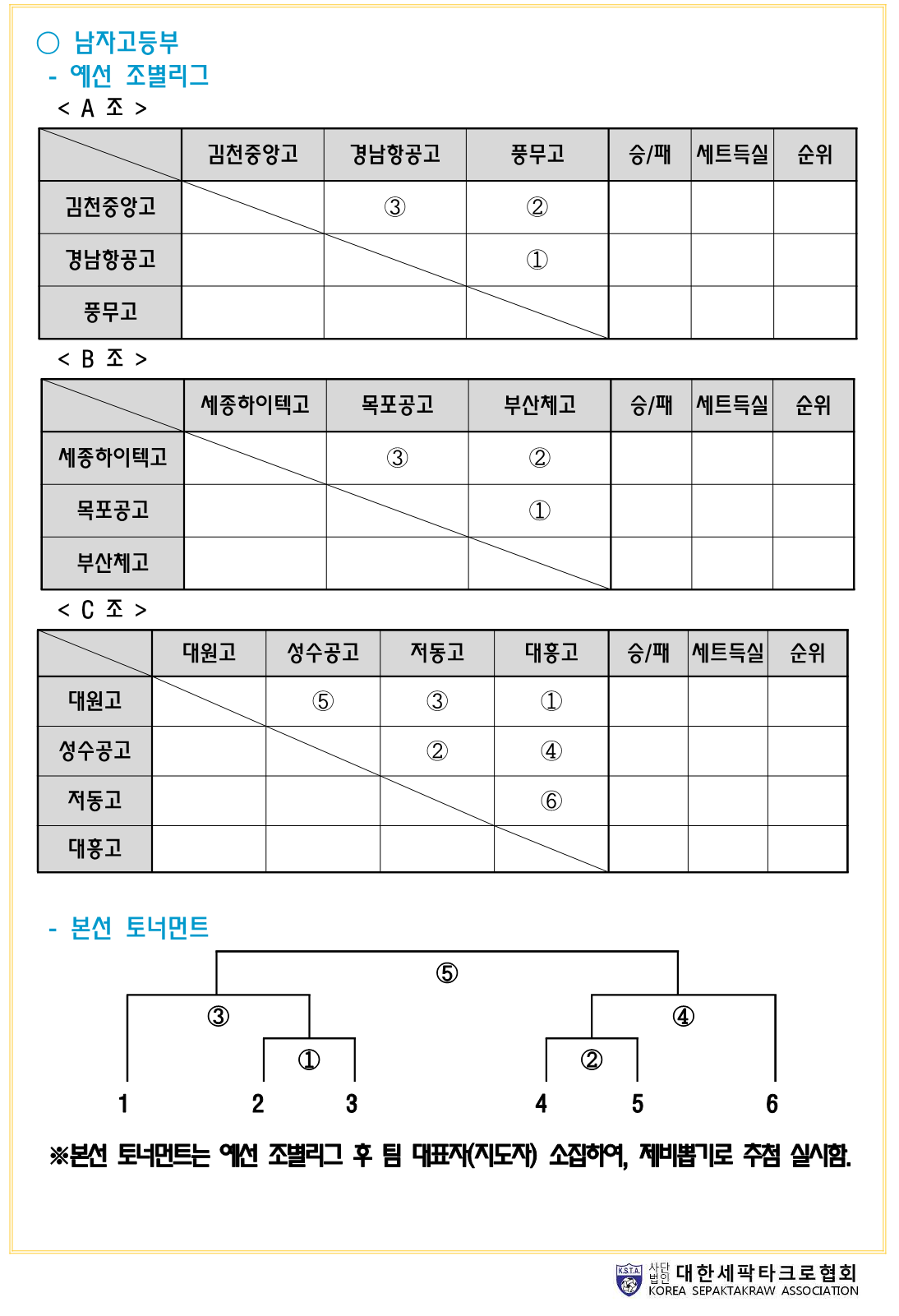 세팍타크로