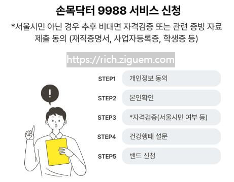 스마트워치