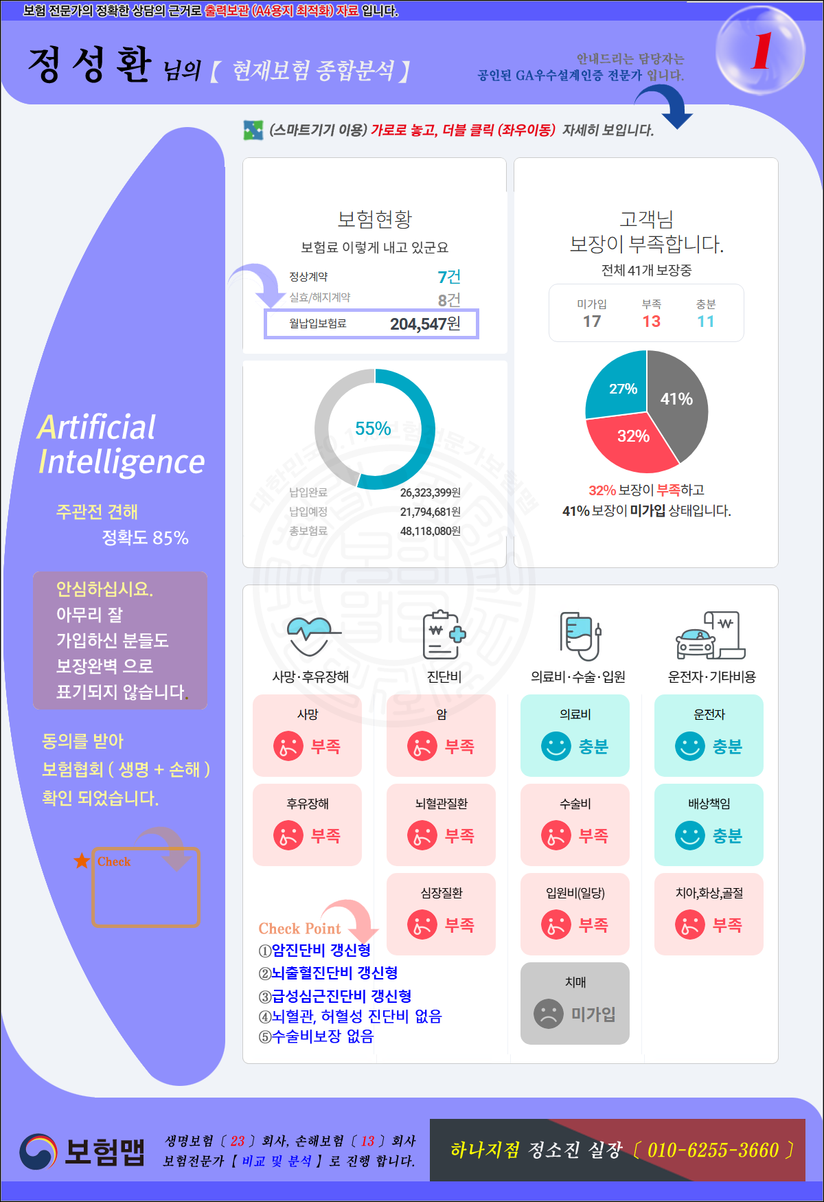AI분석