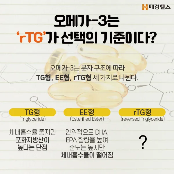 오메가3 선물 rTG 트리글리세라이드 IFOS 인증 혈관건강 중심 체크포인트_6