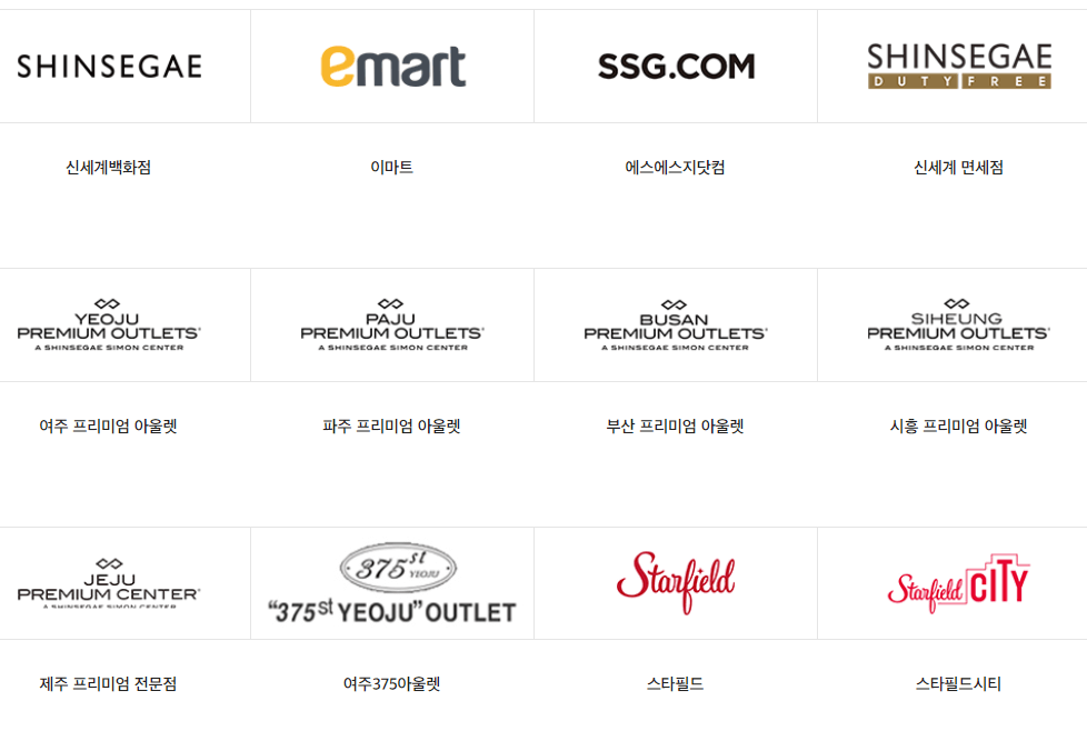 신세계 상품권 사용처