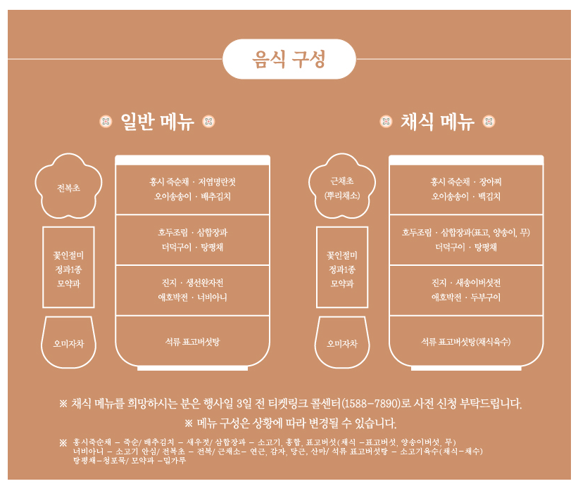 경복궁 별빛야행 행사 정보 야간 축제