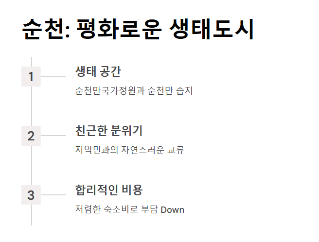 국내 한 달 살이 좋은 도시 Best 6