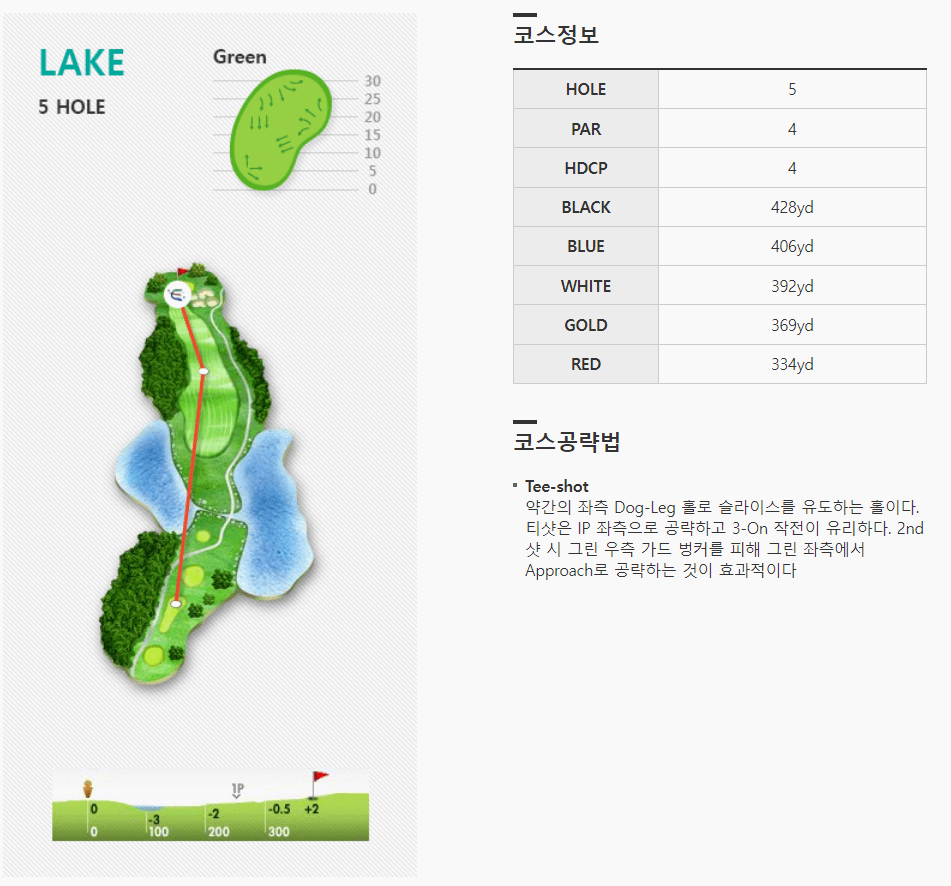 엘리시안제주 컨트리클럽 레이크코스 5