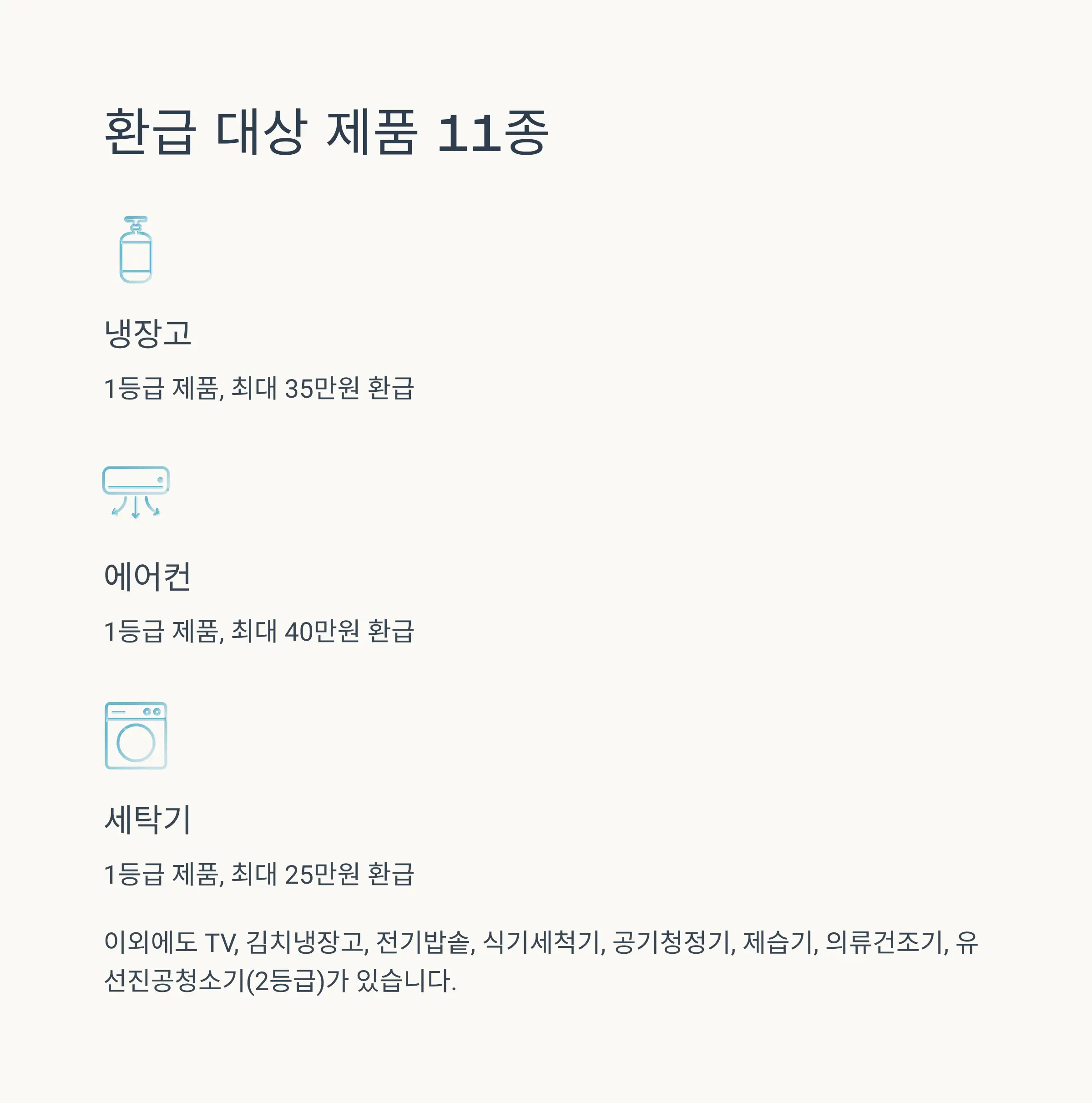 📱 환급 대상 제품 11종 완벽정리