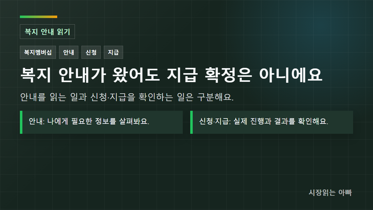 복지멤버십 안내 후 확인표: 서비스 찾기·신청 상태·지급 내역 나눠 읽기: 복지 안내 읽기