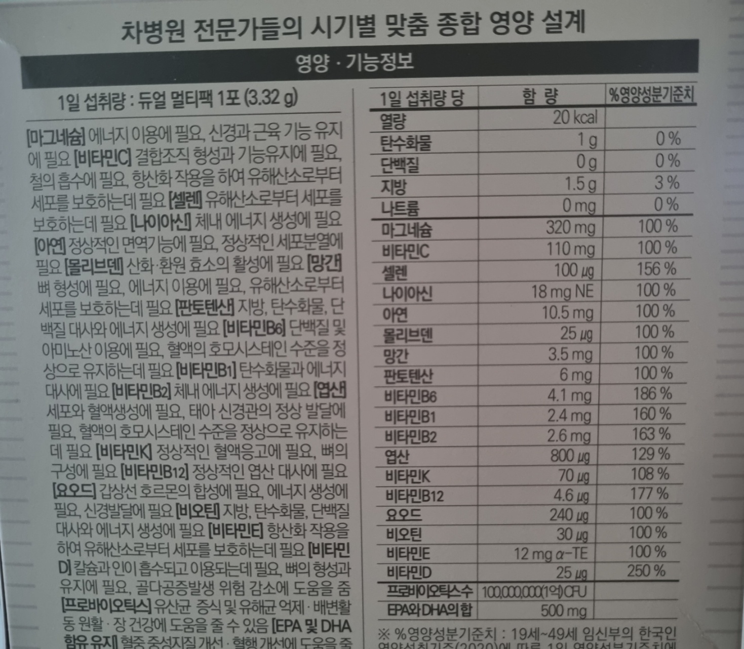 영양제 성분