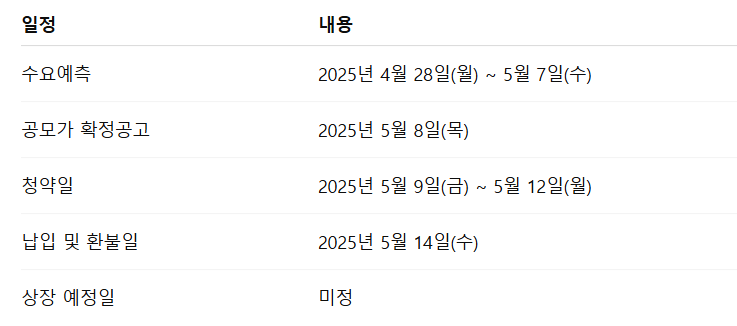 달바글로벌공모주 청약일정 수요예측 상장