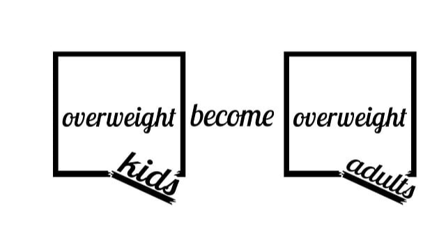 소아비만 위험 증가 관련 이미지