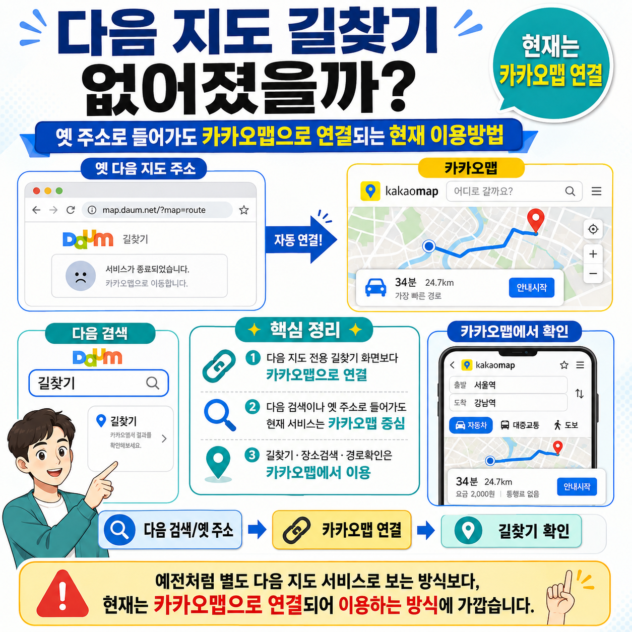 다음 지도 길찾기 없어졌을까? 옛 주소로 들어가도 카카오맵으로 연결되는 현재 이용방법