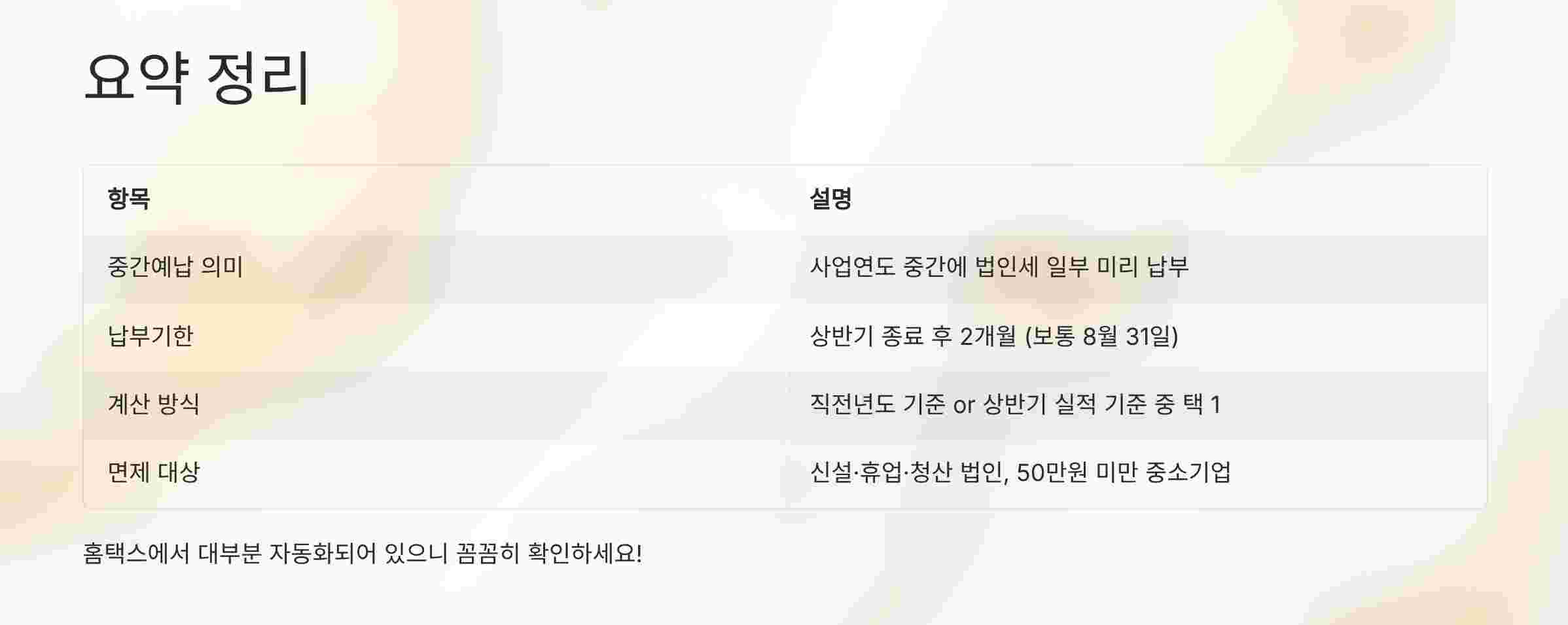 중간예납-요약정리