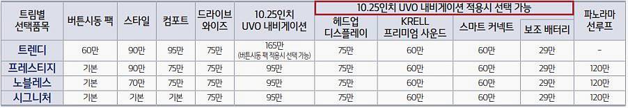 k5 제원