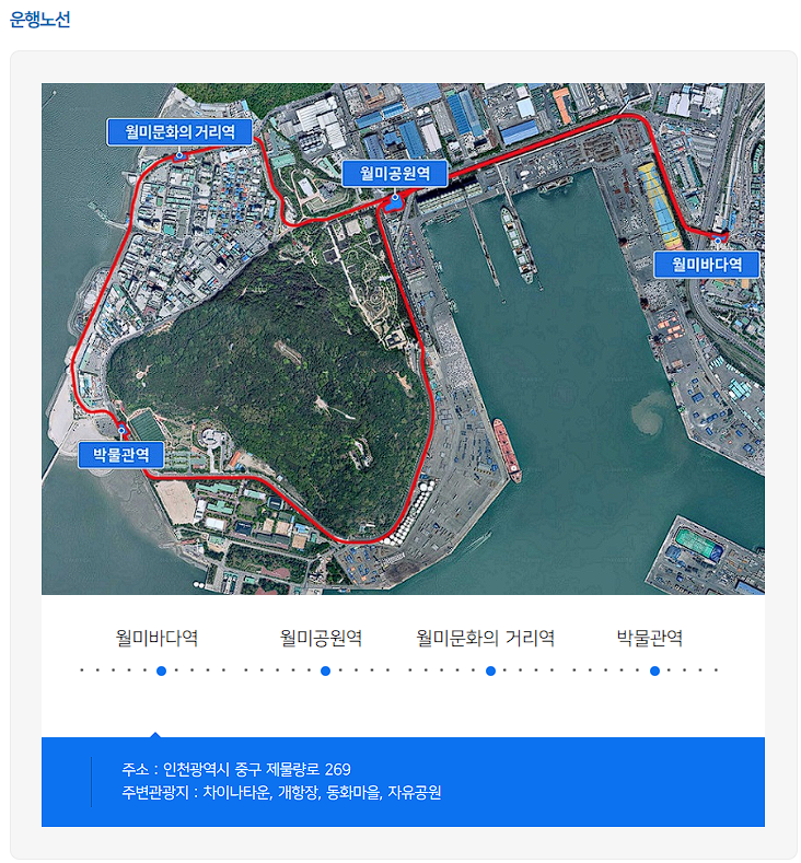 월미 바다 열차 운행노선