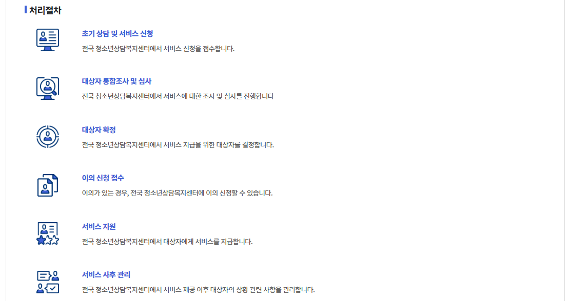 청소년동반자프로그램