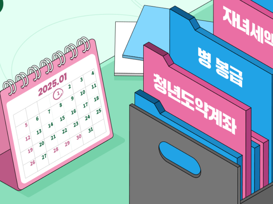 2025년 달력