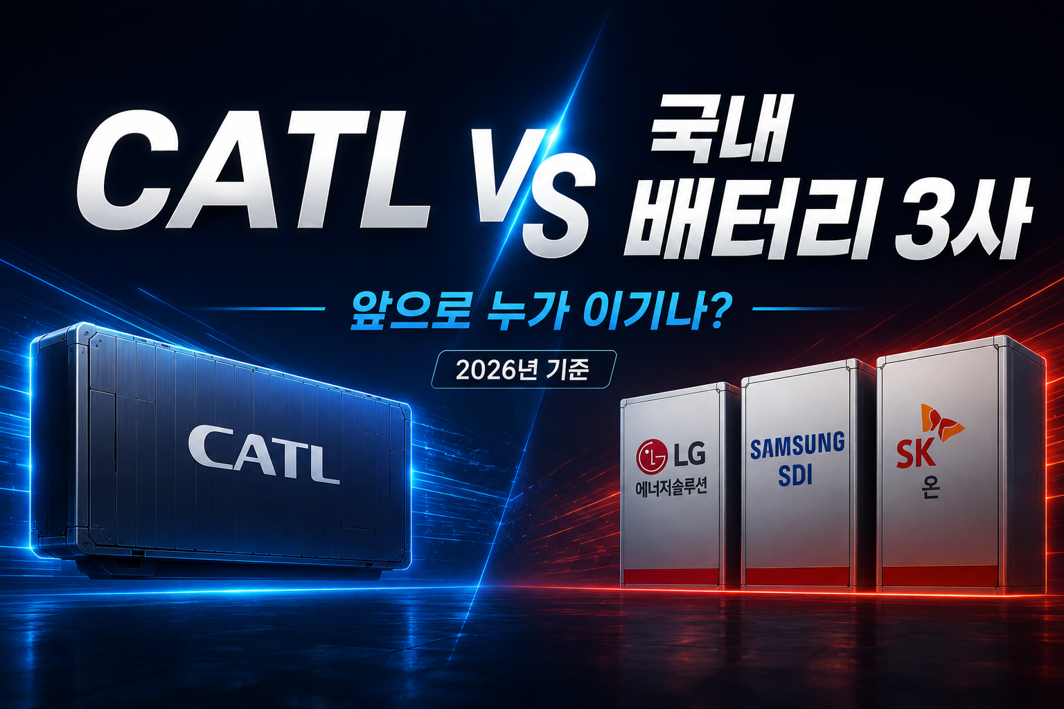 CATL 과 국내 K 배터리 비교