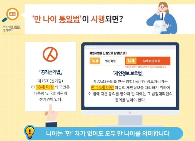 만 나이 통일법