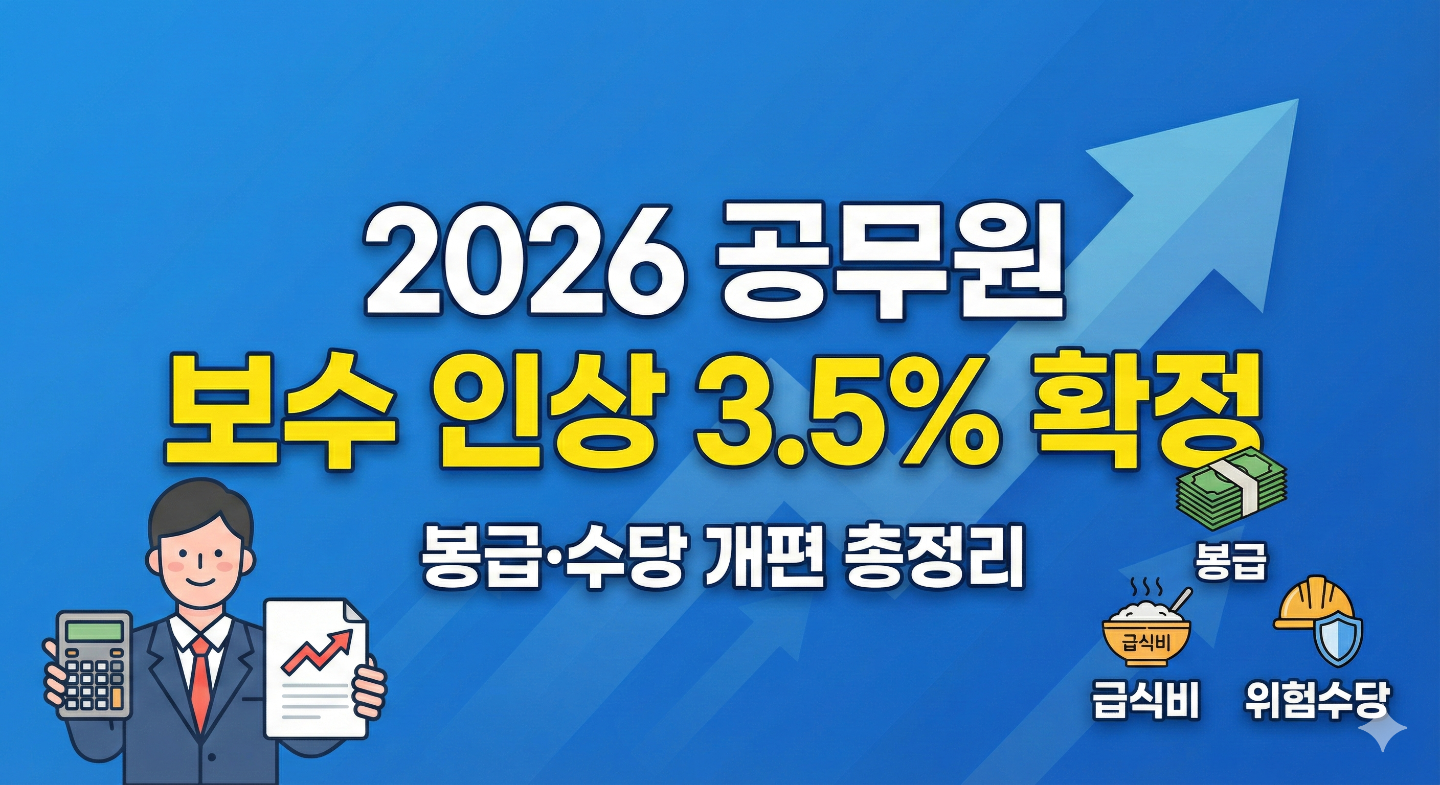 2026 공무원 보수 인상 3.5% 확정: 봉급·수당 개편 총정리