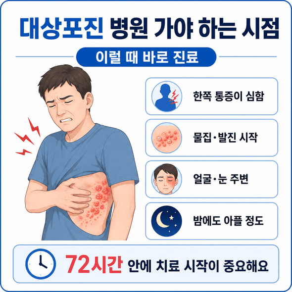 대상포진 초기증상