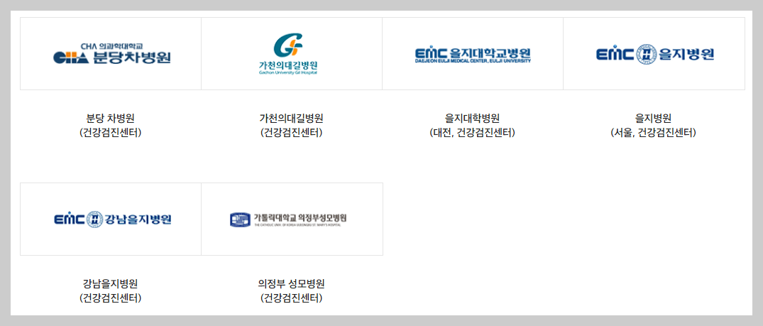 신세계 상품권 사용처