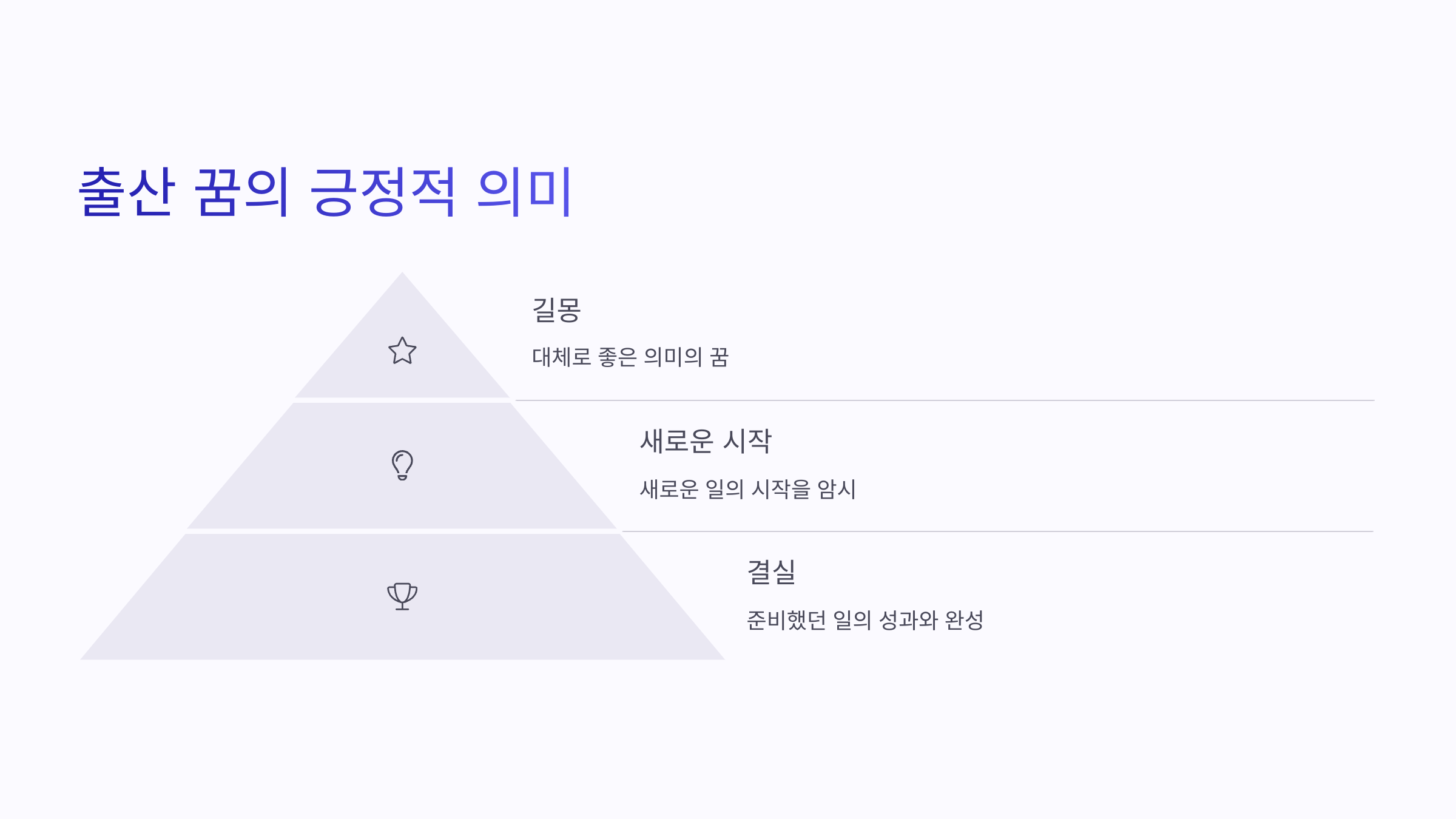 출산 꿈의 긍정적 의미
