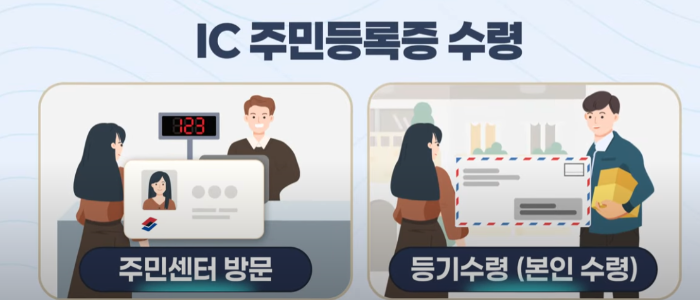 모바일-주민등록증-발급방법