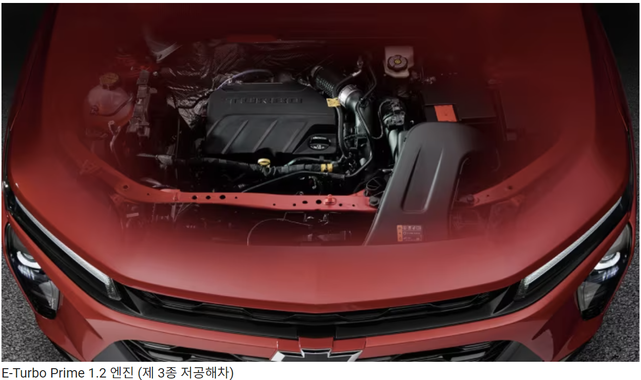 트랙스 크로스오버