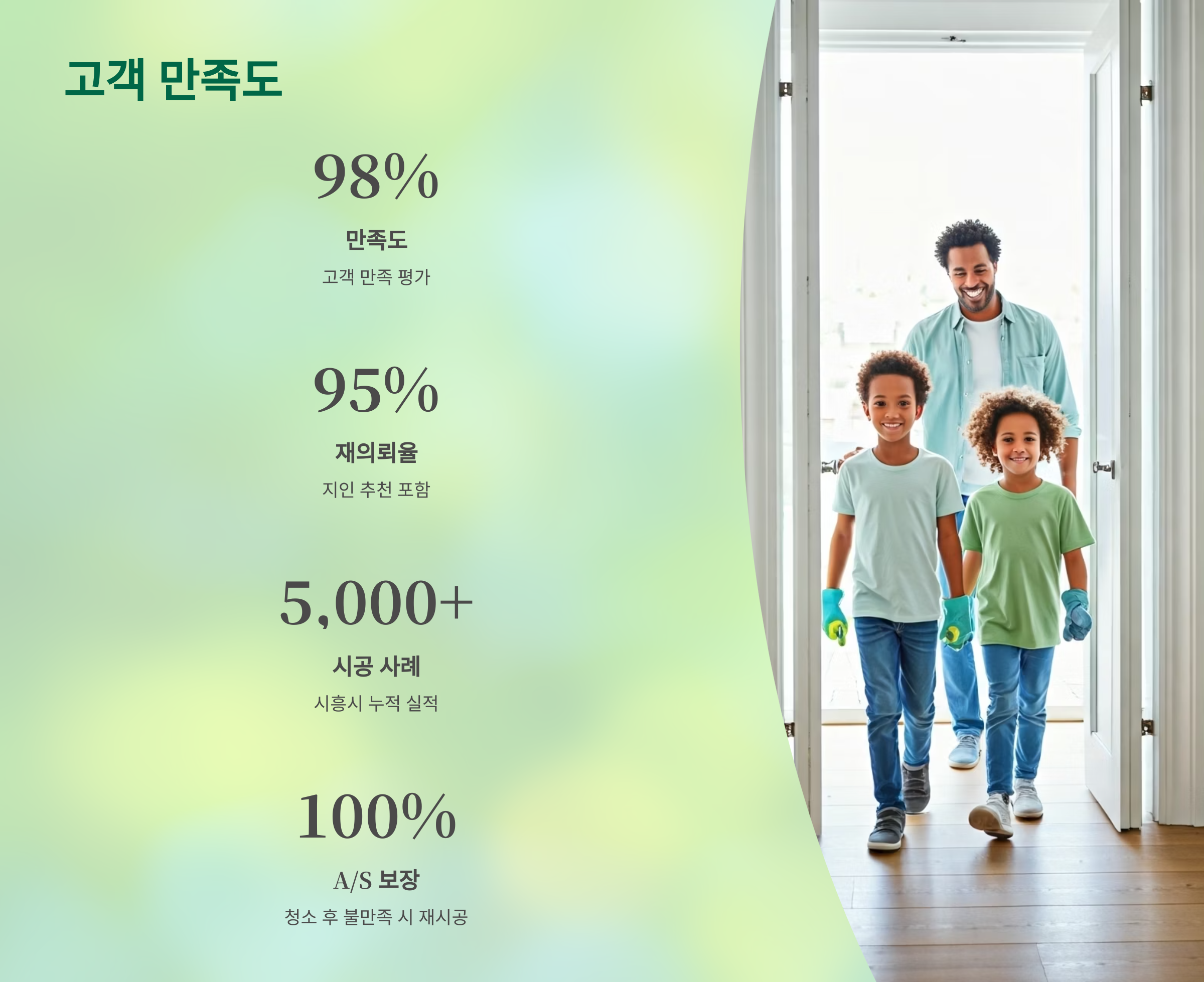 시흥 입주청소 고객 만족도