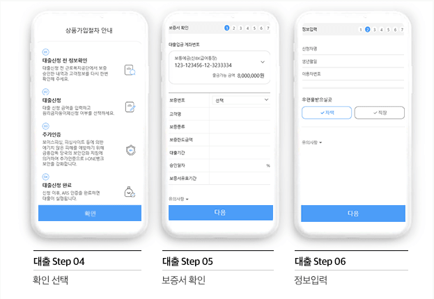 근로복지공단 부모 요양비 대출