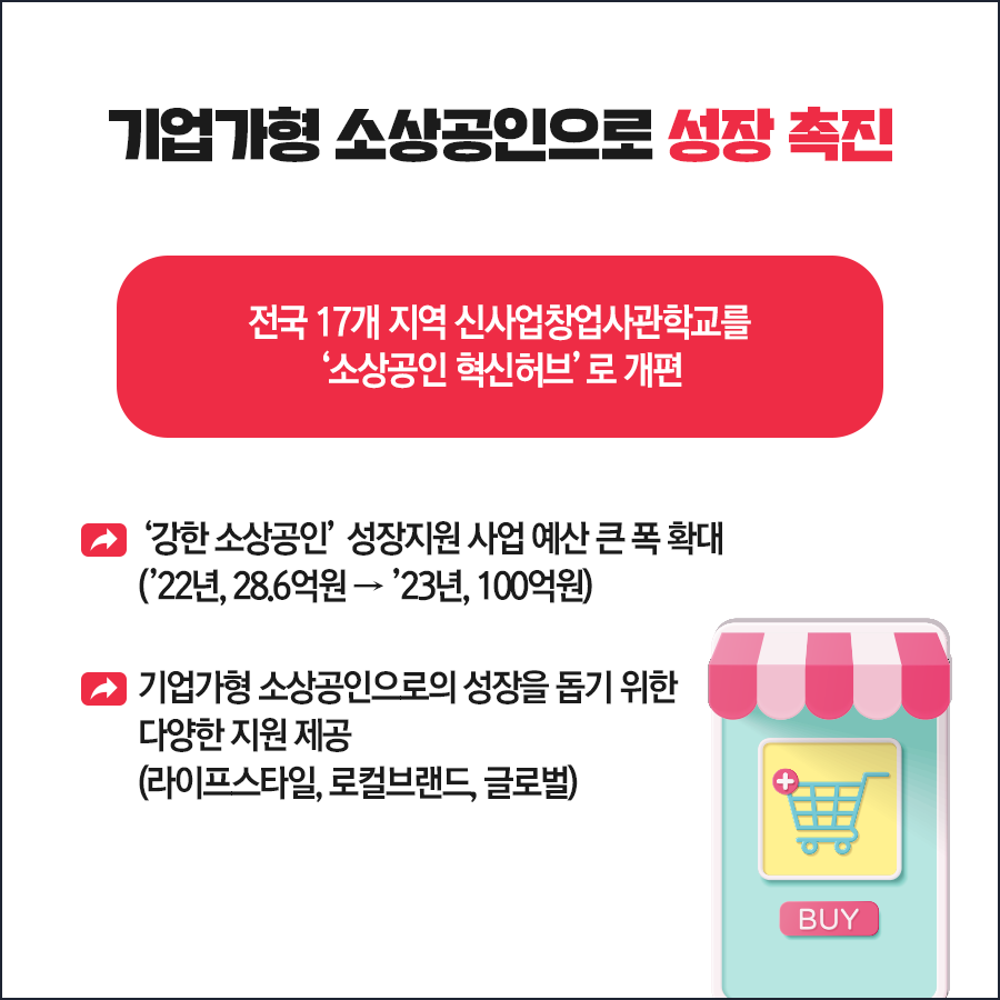 2023년 소상공인 지원사업