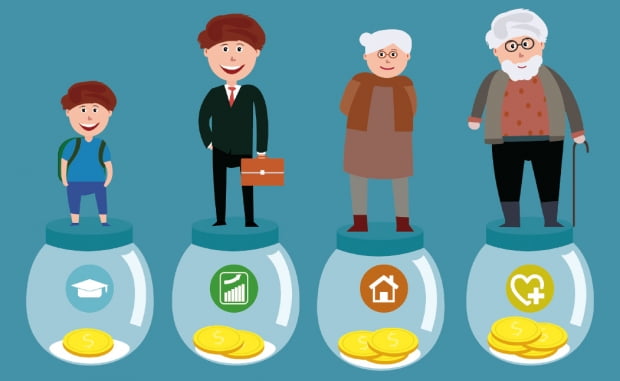 나이대별 지출 정보