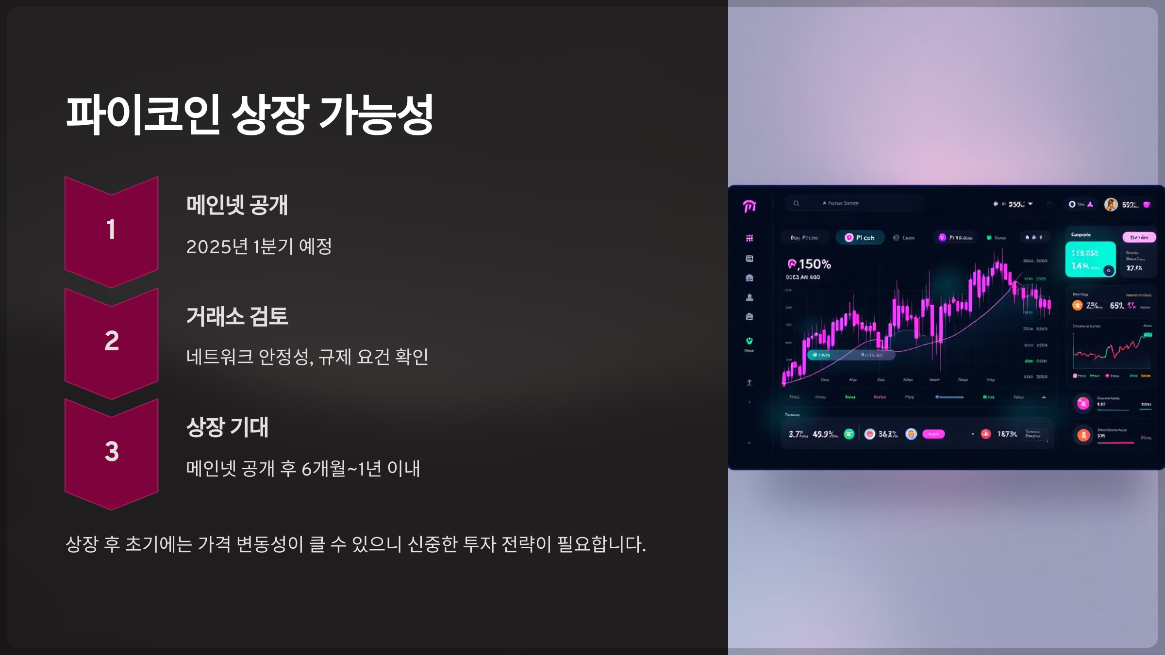 파이코인 상장 가능성