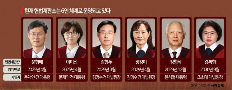 김용만 국회의원 프로필