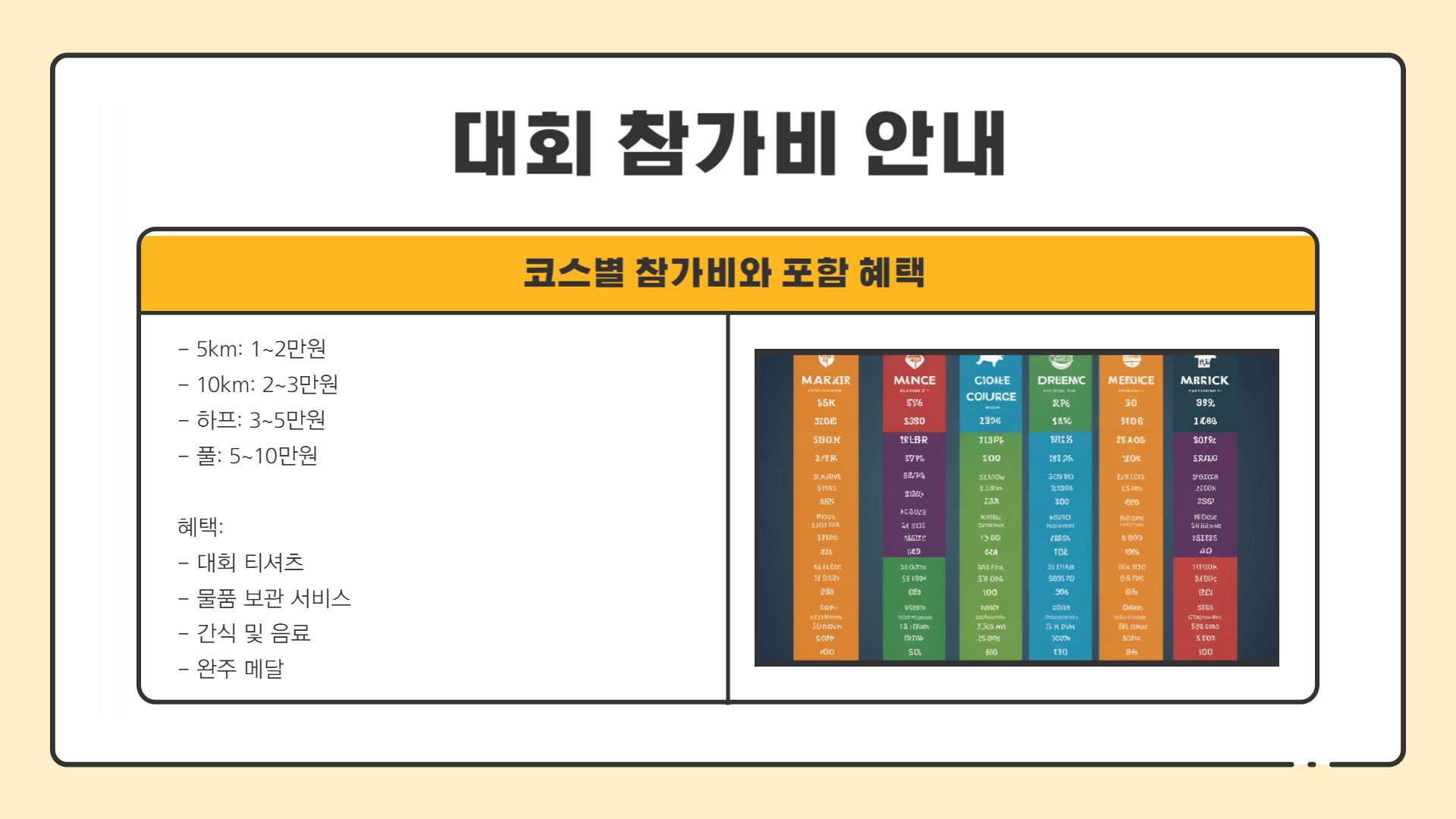 마라톤 대회 참가비와 준비 과정 무한도전 팬을 위한 가이드