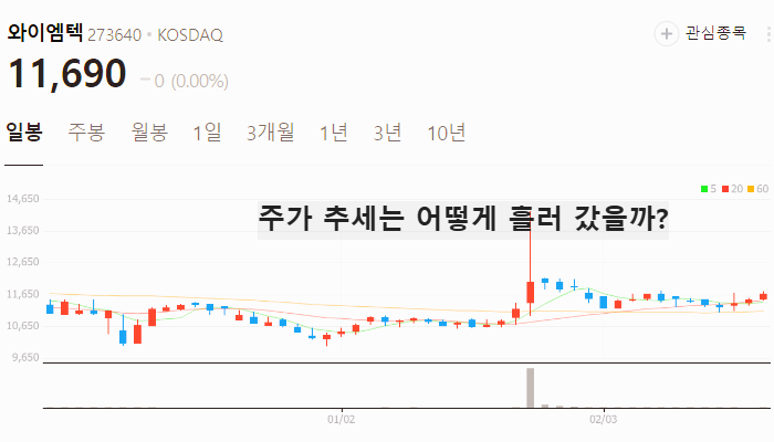 ESS 관련주 대장주 테마주 TOP7 주식