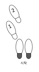 블루스 아웃사이드 2박 발걸음