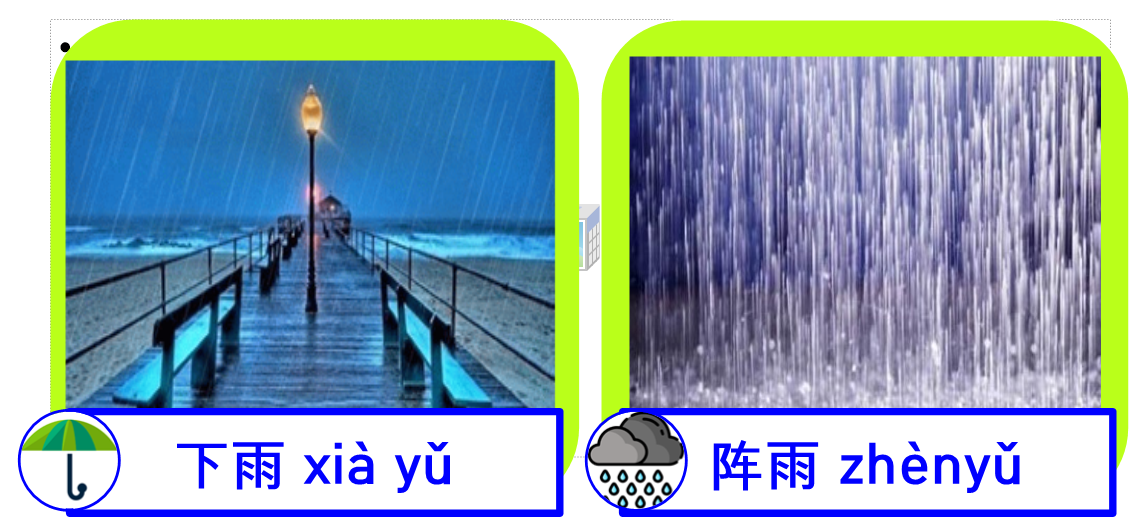 중국어날씨표현