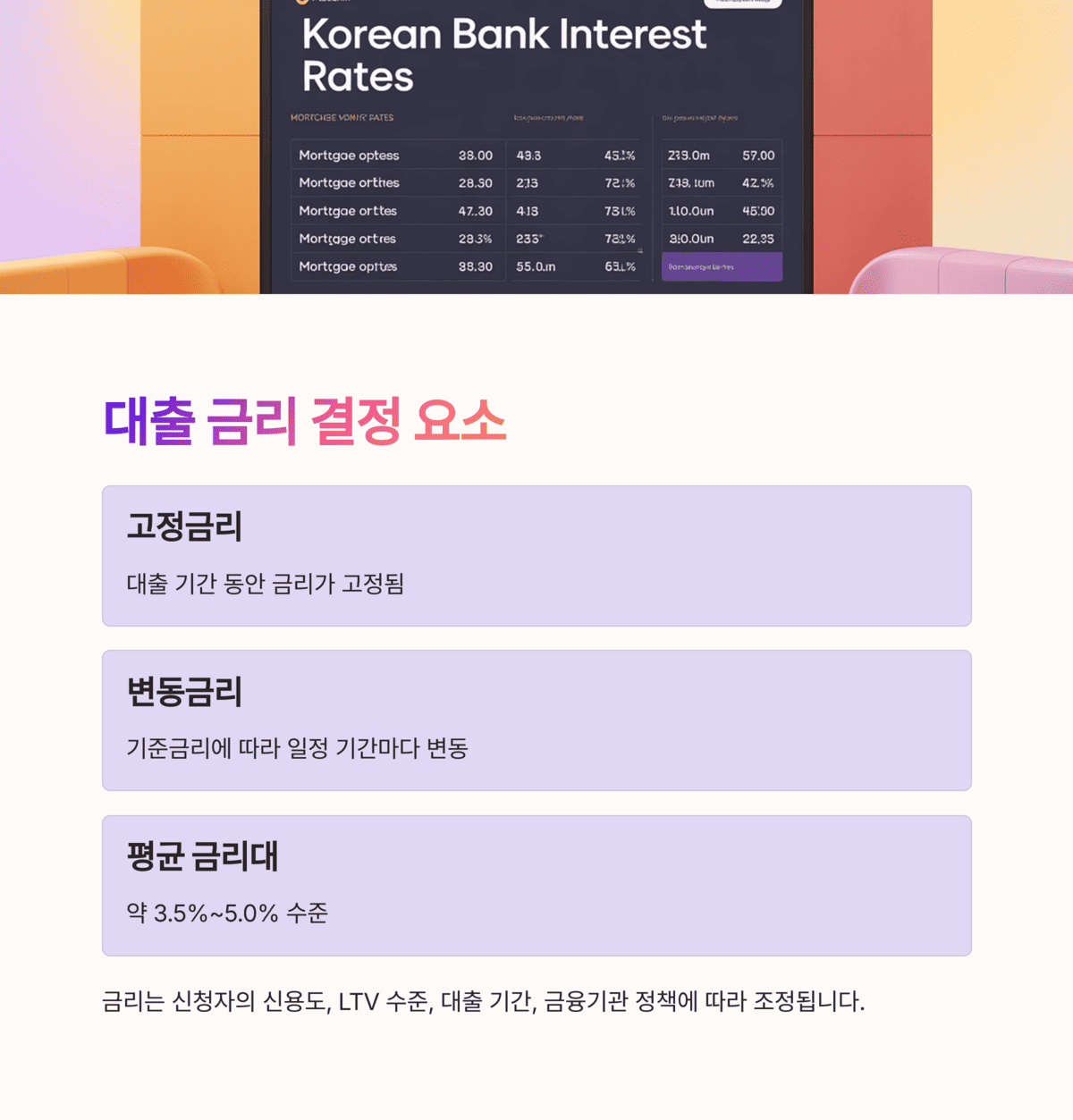 개인금융