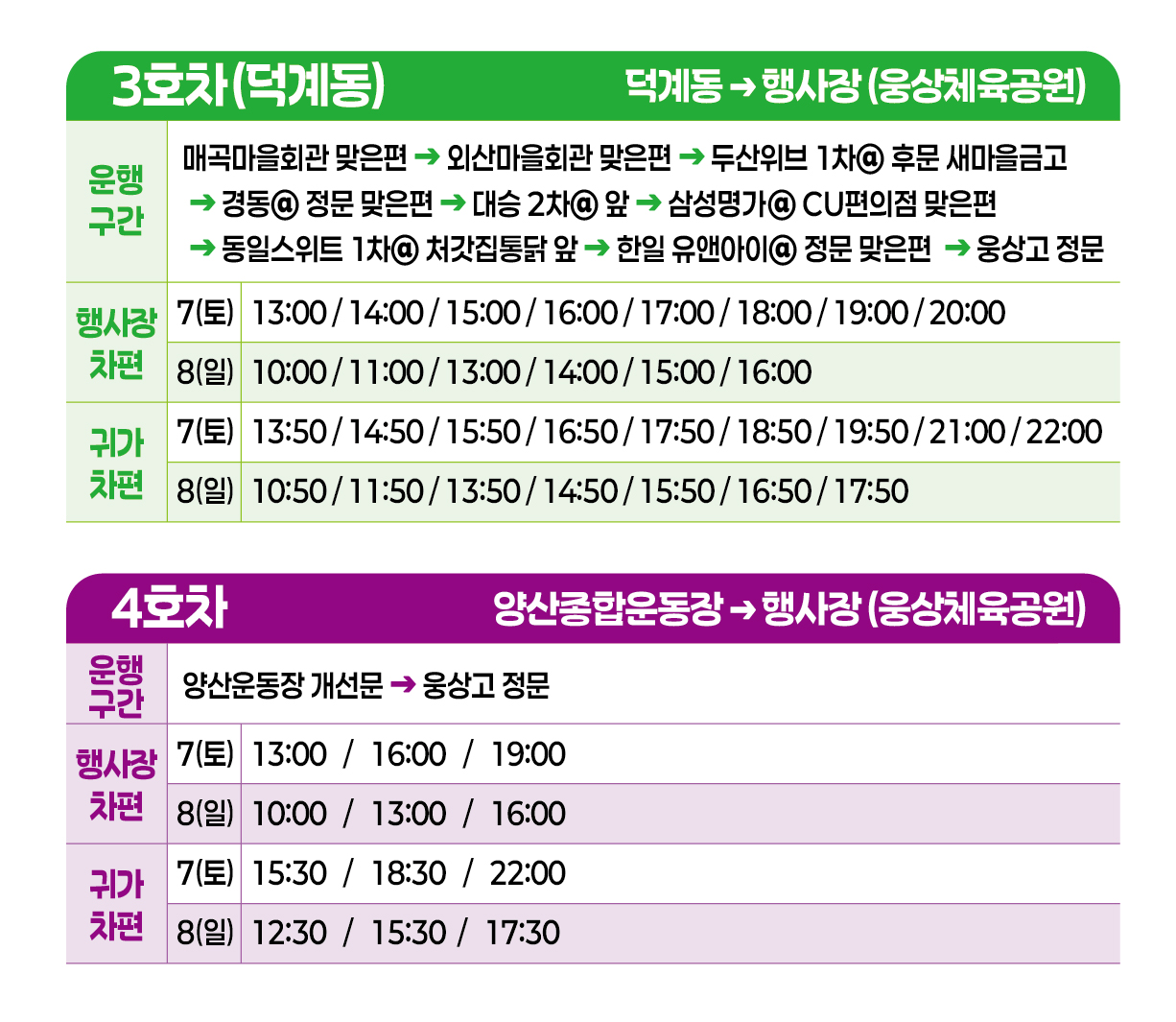 2025년 양산웅상 회야제